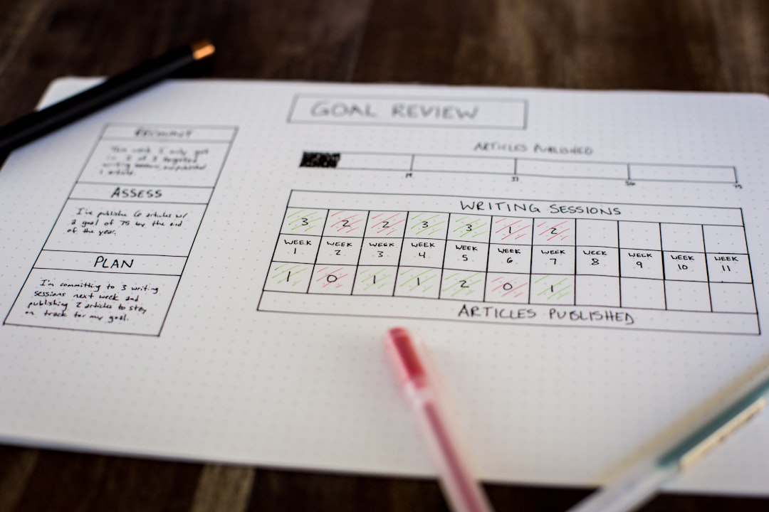 The Art of Constructive Feedback: How to Review Client Deliverables